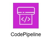 CodePipeline